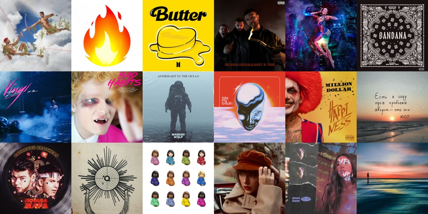 Лучшие треки 2021 года