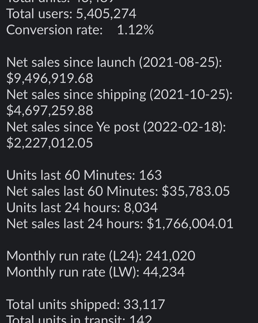 Источник: Instagram Канье Уэста